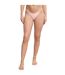 Bas De Maillot De Bain Boomerang Femme Coucher De Soleil Good American-3
