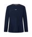 T-shirt Manches Longues Vacances Motif/style Logo Homme Bleu Clair Boss-2