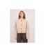 Blouson court en maille poil long boutonné UVINA - Dona X Lisa-1