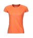 Tee Jays Womens/Ladies CoolDry T-Shirt (Royal Blue) - UTPC5232
