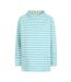 Sweat Motif/style Rayé Femme Océan Lazy Jacks-2