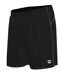 Mens Bywayx R Shorts Black White Arena-3