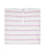 Débardeur Motif/style À Rayures Femme Rose Pâle Lazy Jacks-4