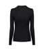 Haut Thermique Femme Noir Odlo-2