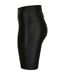 Pack Of 2  Womens/ladies Metallic Shiny High Waist Cycling Shorts  Black Urban Classics-3