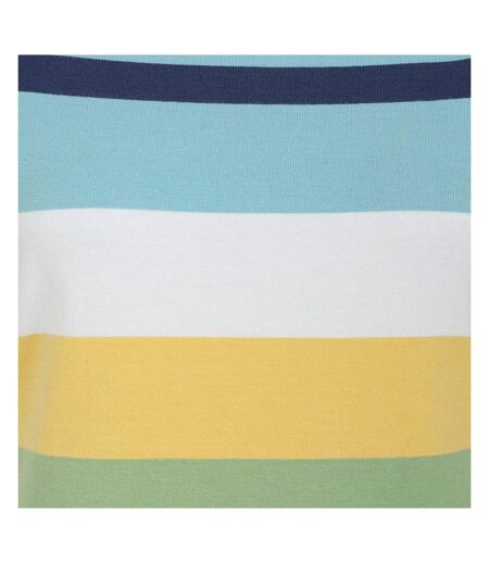 Robe T-shirt Motif/style Rayé Femme Vert Lazy Jacks