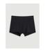 Boxers Motif/style Tonal Homme Noir Ben Sherman-2