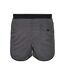 Short De Bain Motif/style Rétro Homme Noir Gris Foncé Urban Classics-2