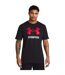 T-shirt Motif/style Imprimé Graphique Homme Noir Under Armour-1