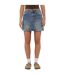 Mini Jupe Motif/style Panneau Femme Bleu Délavé Guess-2