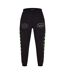 Mens Moto Joggers Dark Black G-Star-2