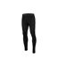 Legging Edelweiss Homme Noir Fitanu-3