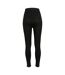 Silky - Collants thermiques sans pied, 200 deniers (1 paire) - Femme (Noir) - UTLW334-2