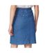 Jupe bleu en jean femme tbs mandynew - 36-2
