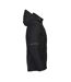 Veste Functional Homme Noir Projob-4