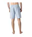 Pyjama court ouvert homme Popeline Eminence-4