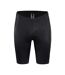 Cuissard De Cyclisme Homme Noir Dhb-1
