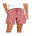 Maillot de bain rose homme kappa fagga-1