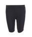 Cuissard De Cyclisme Series-5 Femme Noir Skins-1