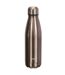 Bouteille Isotherme Transport 50cl Rose-1