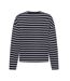 T-Shirt manches longues marine femme only happy-2