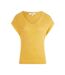 Pull jaune femme morgan mouni - l-2