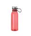Gourde Iceland Taille Unique Rouge Transparent MidOcean-1
