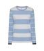 Womens/ladies Striped T-shirt Sky Lazy Jacks-2