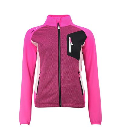 Blouson polaire ACERIN