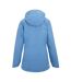 Womens/ladies Hamara Iv Waterproof Jacket Mediterranean Green Regatta-2