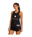 Womens/ladies Mesh Performance Basketball Jersey  Black Puma-1