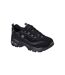 Basket Basse Cuir Skechers Biggest Fan-5
