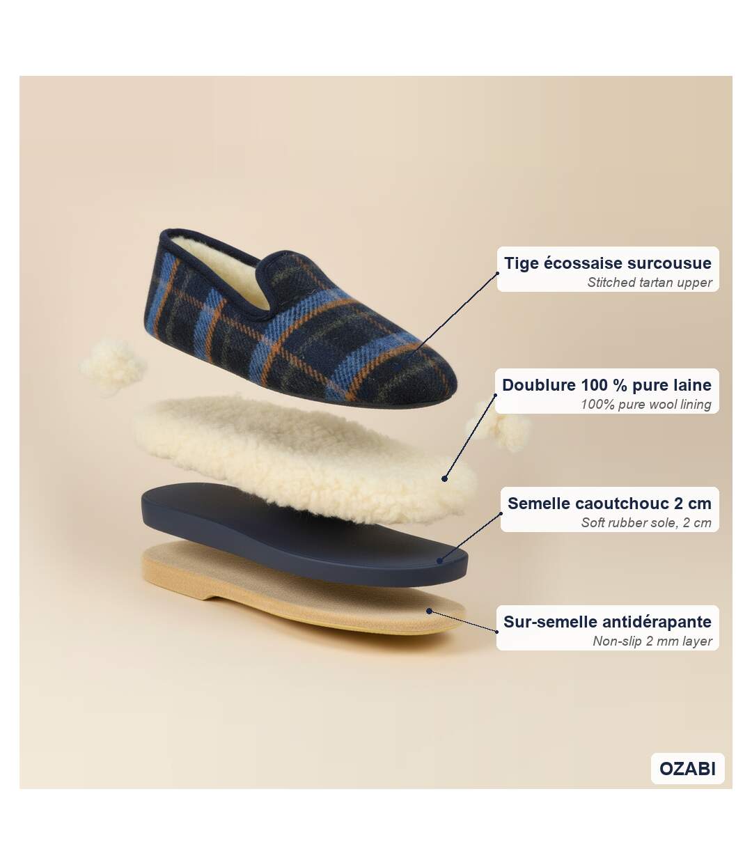 OZABI Charentaises Mixte Premium Fabriquées en Espagne Doublure Pure Laine-5