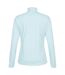 Haut De Sport Lowline Femme Turquoise Pâle Dare 2B-3