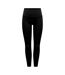 Legging Femme Noir Only Play-2