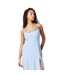 Robe À Bretelles Motif/style Floral Femme Bleu Jaune Jack Wills-4