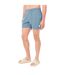 Short De Bain Motif/style Géométrique Homme Bleu Boss-4