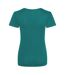 Just Cool Womens/Ladies Sports Plain T-Shirt (Jade)