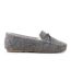 Chaussons Cherish Femme Gris Lunar-4