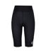 Short De Compression Series-1 Femme Noir Skins-2