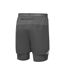 Short Homme Noir Ronhill-2