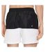 Short de bain Noir/Blanc Homme Calvin Klein Medium Drawstring - S