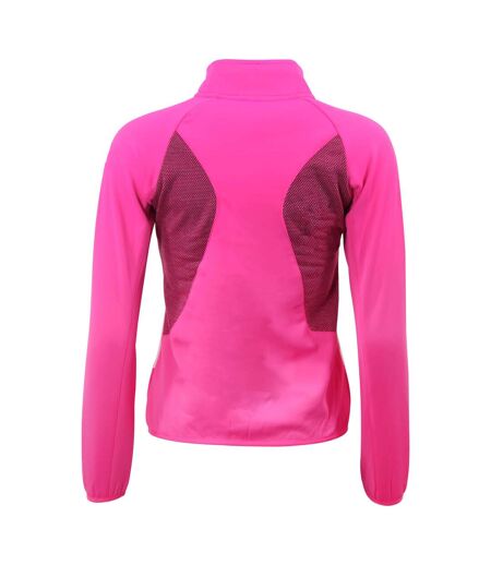 Blouson polaire ACERIN