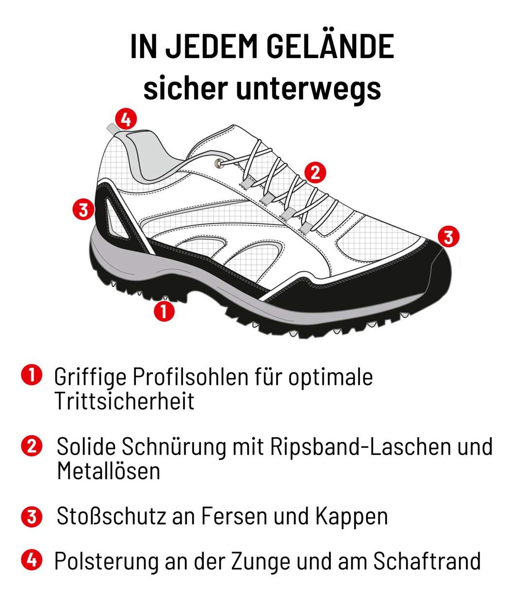 Universelle Sportschuhe