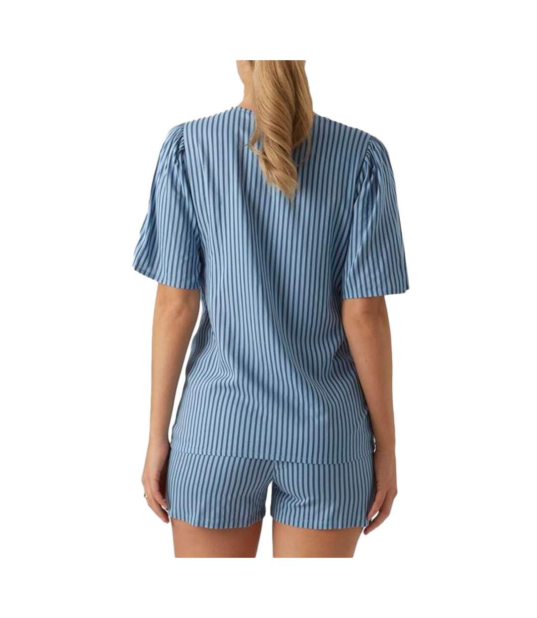 Pyjama de Grossesse Bleu Femme Mamalicious Jasmin - M-2