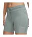 Short De Compression Launch Bermuda Femme Vert Under Armour-1