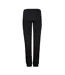 Pantalon De Survêtement Homme Noir Tee Jays-2