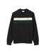 Sweat Motif/style Blocs De Couleurs Homme Noir Lacoste-1