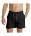 Mens swim shorts black RIPT Essentials-3