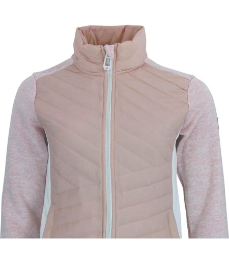 Blouson polaire APONY
